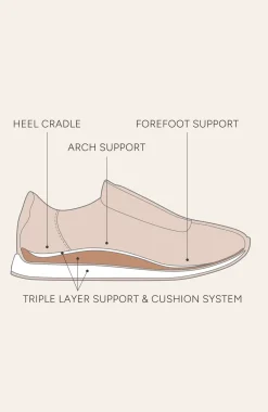 FRANKIE4 Dimity Sneakers