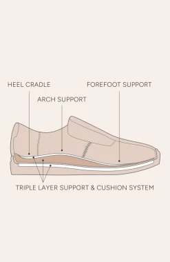 FRANKIE4 Mim Sneakers